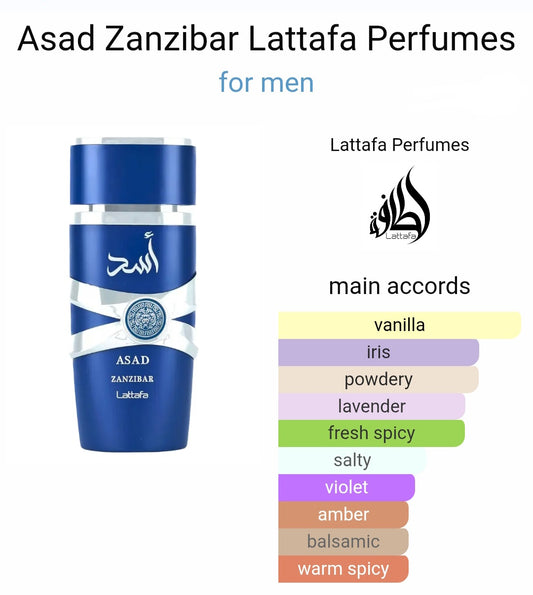 Asad Zanzibar by Lattafa