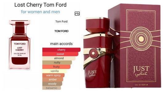 Just Anabi Eau de Parfum by Fragrance World 100ml