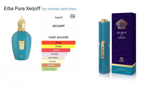 Secrets of Arnia by Emper