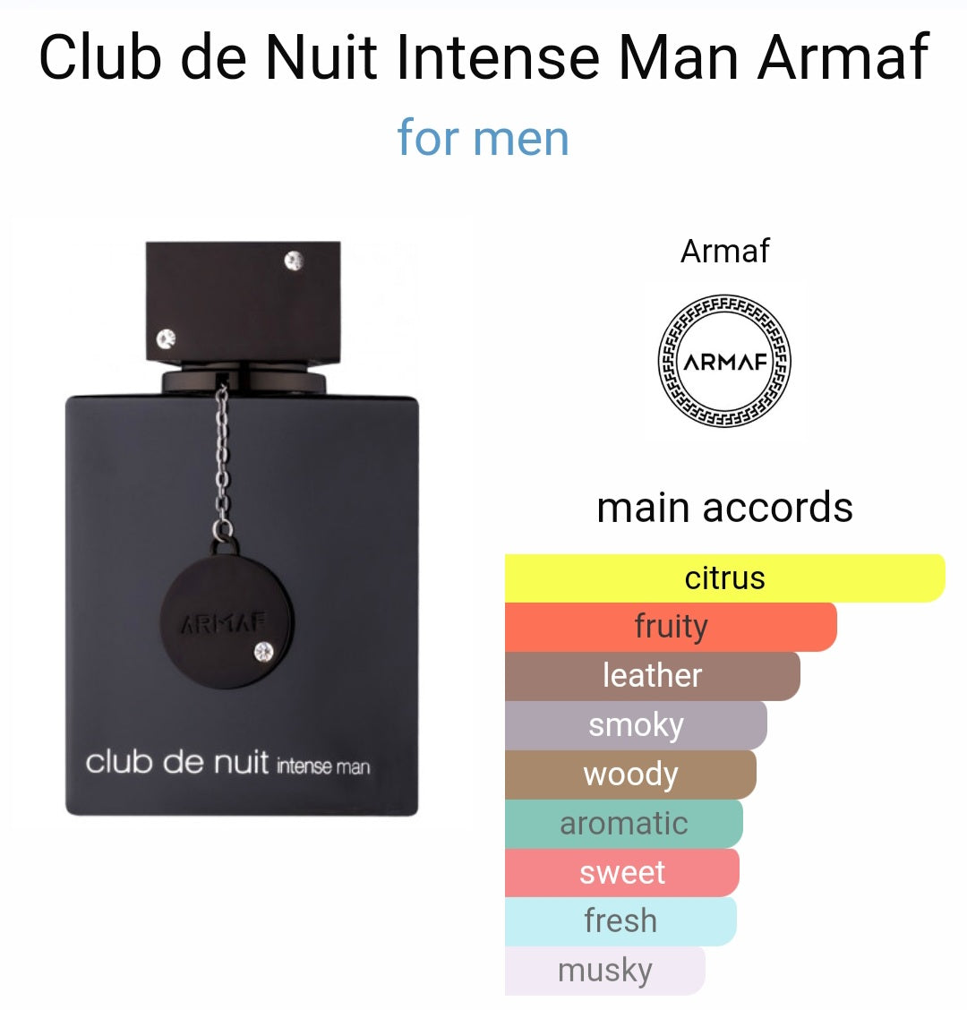 Club de Nuit Intense for Man Eau de Parfum by Armaf
