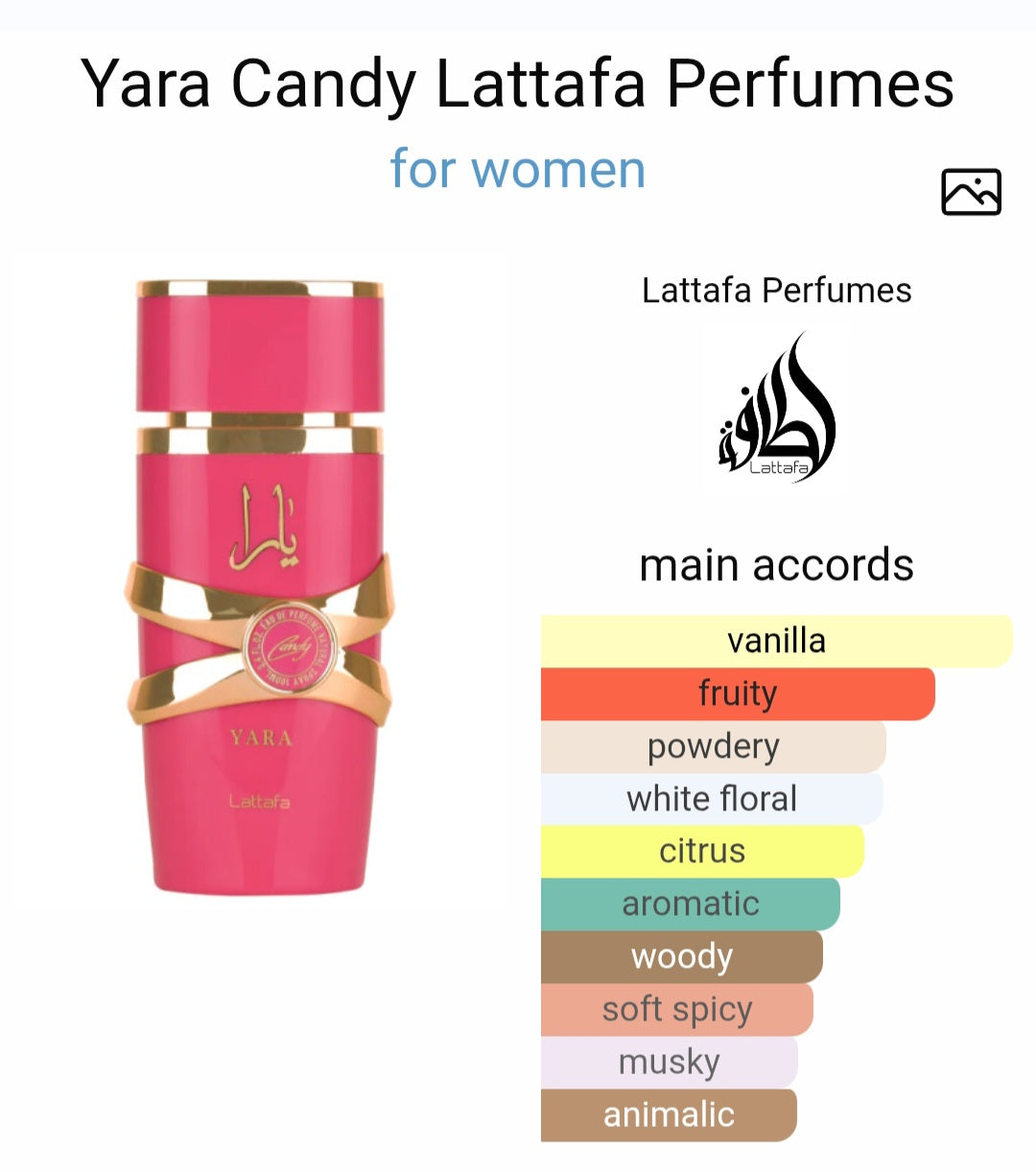 Yara Candy by Lattafa