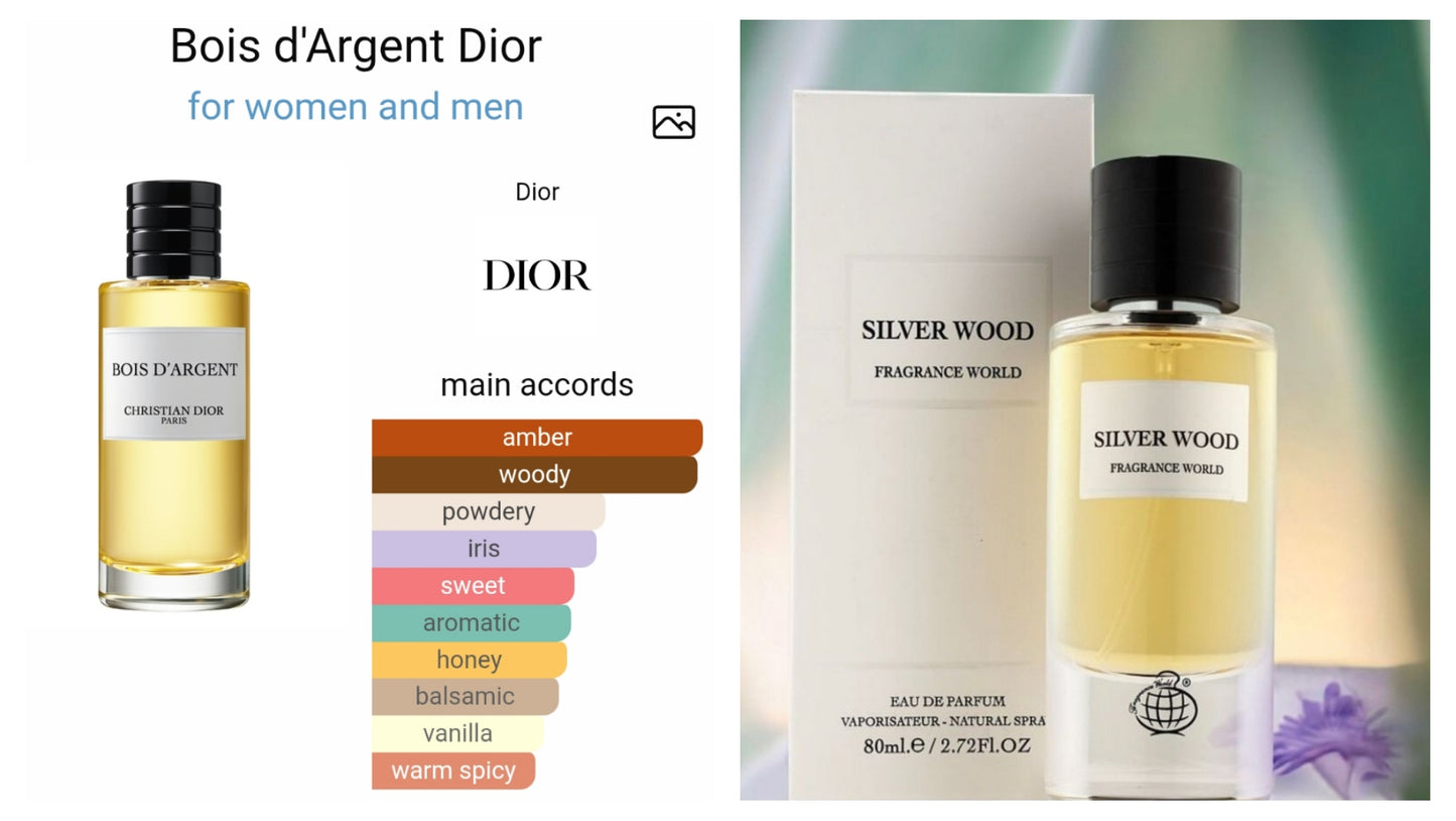 Silver Wood by Fragrance World
