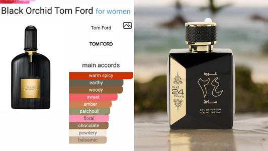 Oud 24 Hours by Ard Al Zaafaran